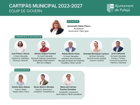Cartipàs 2023-2027