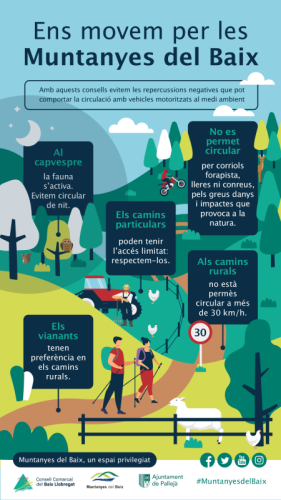 Infografia Camins i Mobilitat a les Muntanyes del Baix